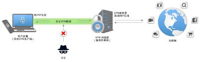 深陷信任危机的小红书能否破局？